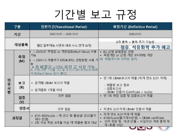 이미지를 클릭하시면 확대해서 보실 수 있습니다.